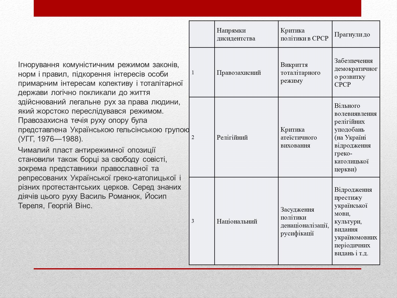 Презентація на тему «Опозиційний рух в Україні» (варіант 1) - Слайд #3 Презентація на тему «Опозиційний рух в Україні» (варіант 1) - Слайд #3