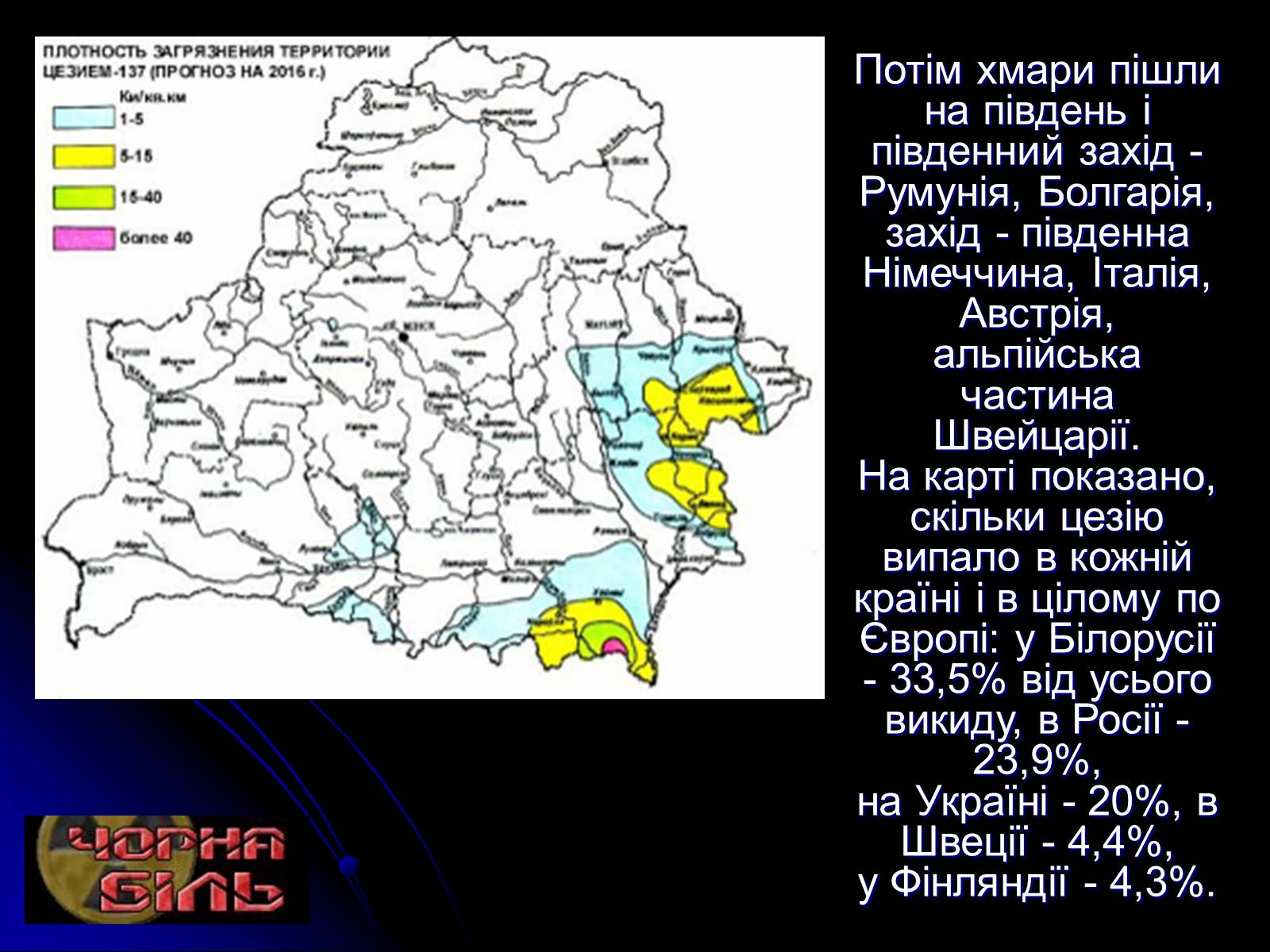 Презентація на тему «Чорнобиль» (варіант 10) - Слайд #16 Презентація на тему «Чорнобиль» (варіант 10) - Слайд #16