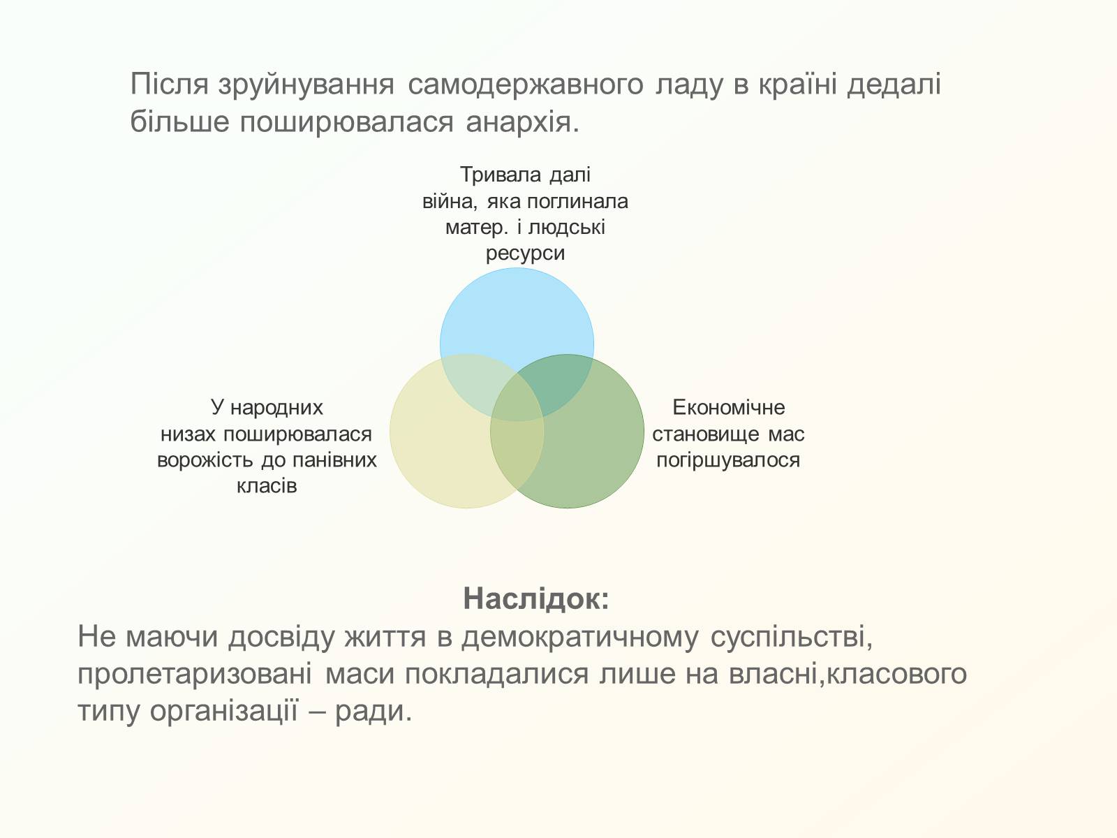 Презентація на тему «Утворення рад робітничих і селянських депутатів» - Слайд #7 Презентація на тему «Утворення рад робітничих і селянських депутатів» - Слайд #7