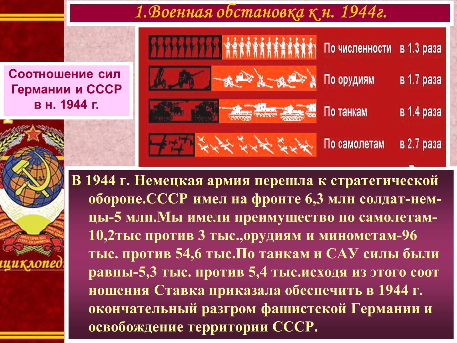 Презентація на тему «СССР на завершающем этапе II мировой войны» - Слайд #4 Презентація на тему «СССР на завершающем этапе II мировой войны» - Слайд #4