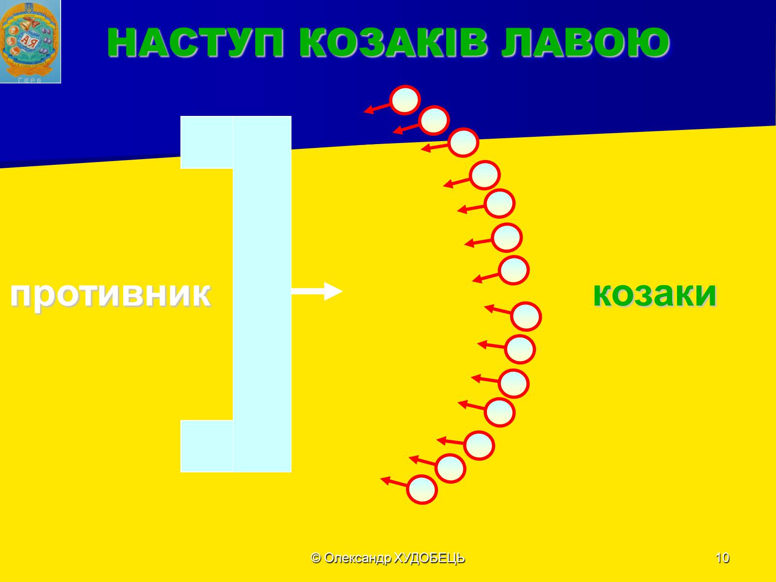 Презентація на тему «Роль козацтва в житті України» - Слайд #10 Презентація на тему «Роль козацтва в житті України» - Слайд #10