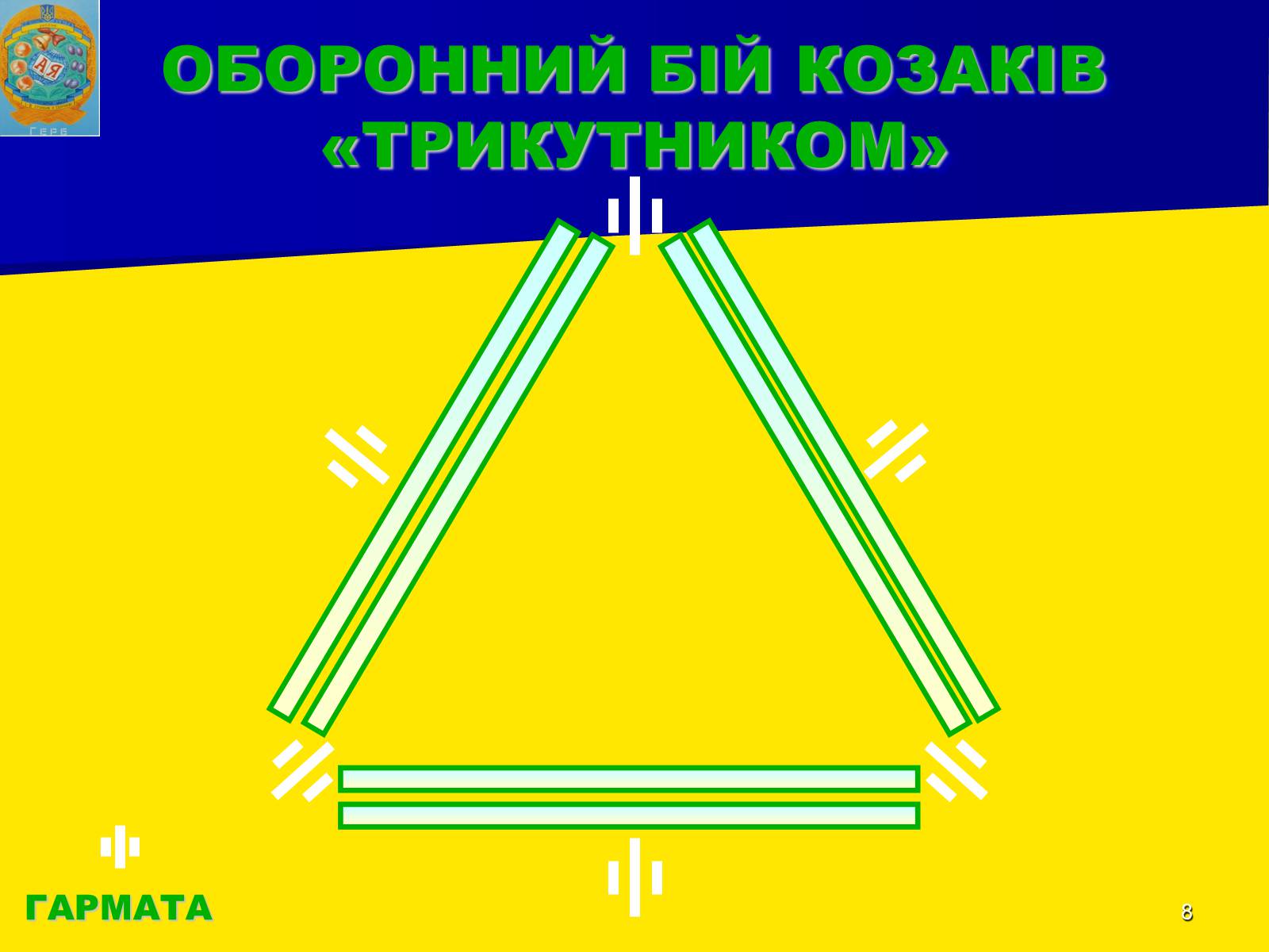 Презентація на тему «Роль козацтва в житті України» - Слайд #8 Презентація на тему «Роль козацтва в житті України» - Слайд #8