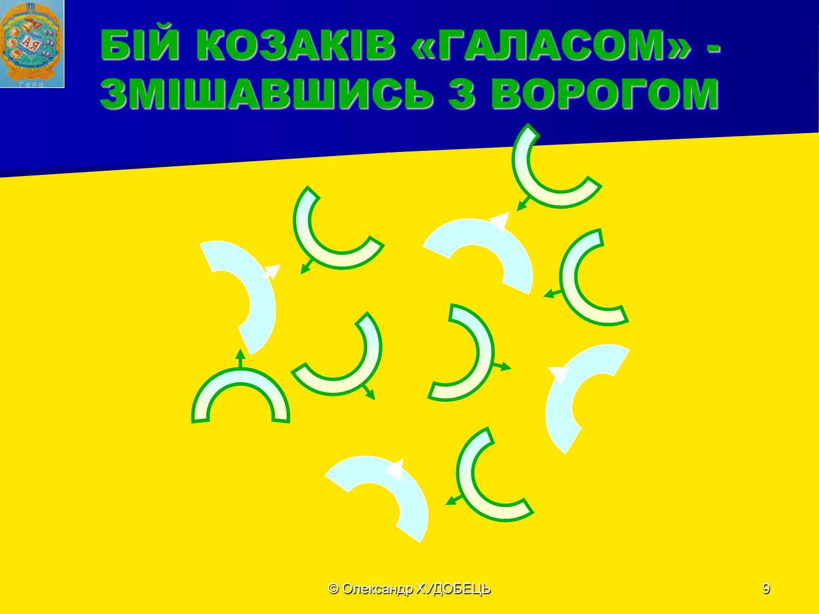 Презентація на тему «Роль козацтва в житті України» - Слайд #9 Презентація на тему «Роль козацтва в житті України» - Слайд #9