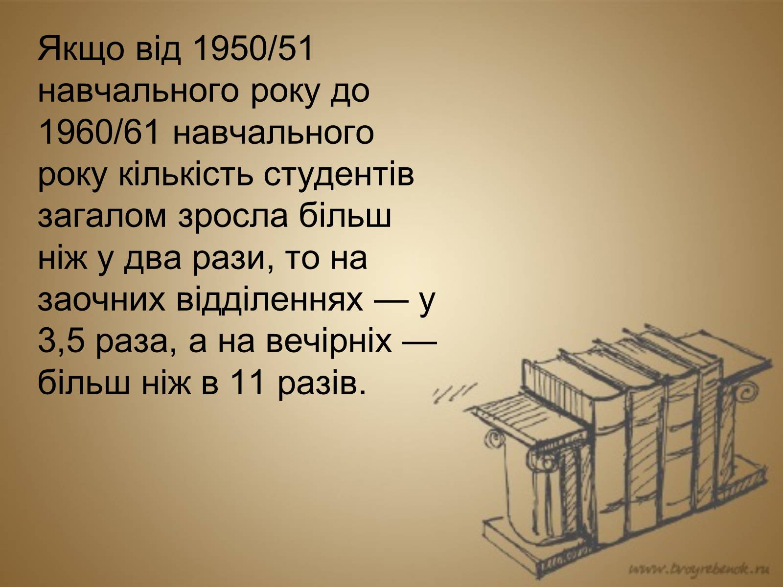Презентація на тему «Розвиток культури в Україні в 1953–1964 рр» - Слайд #6 Презентація на тему «Розвиток культури в Україні в 1953–1964 рр» - Слайд #6