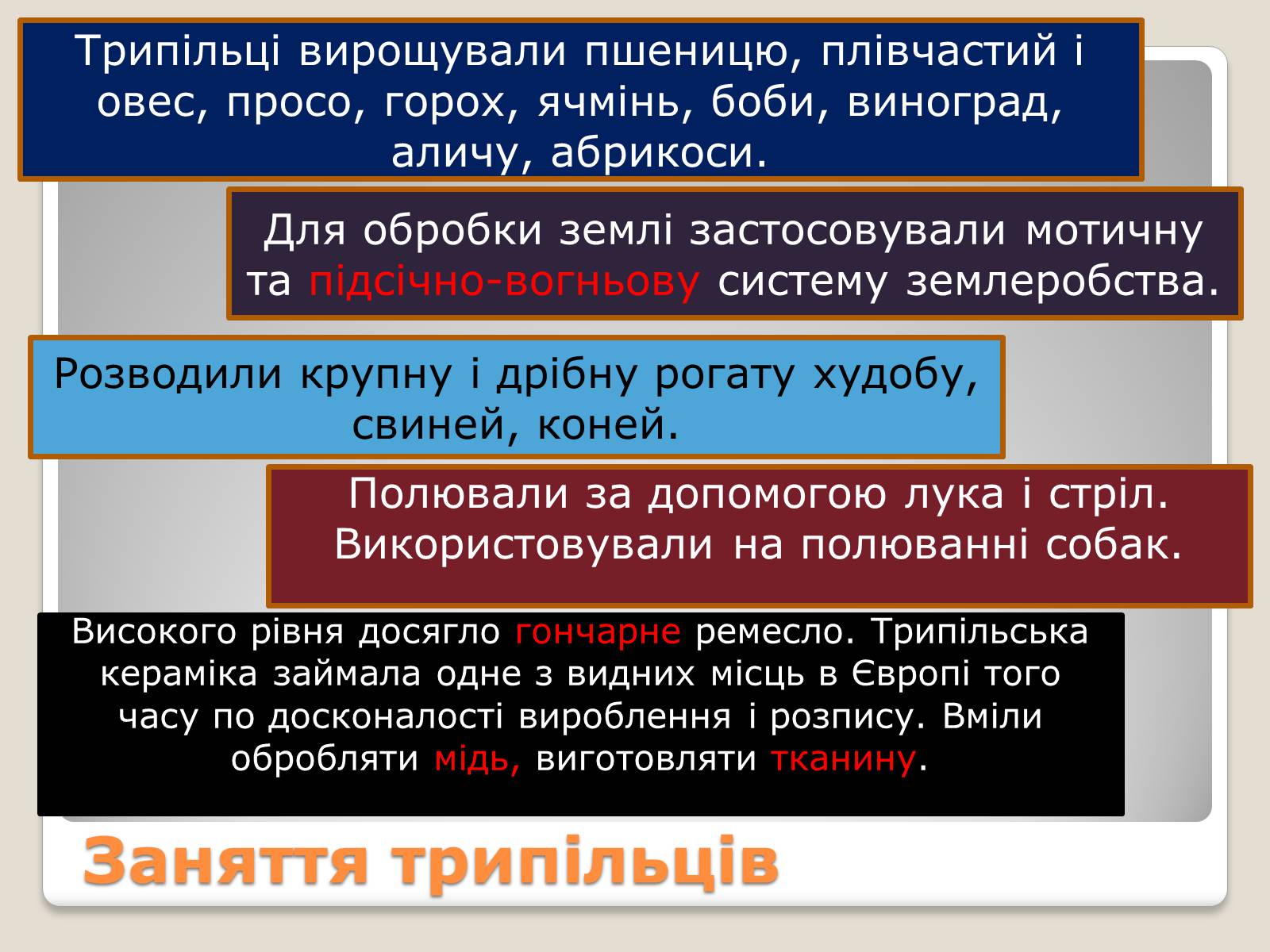 Презентація на тему «Перші землероби і скотарі на території України» - Слайд #22 Презентація на тему «Перші землероби і скотарі на території України» - Слайд #22