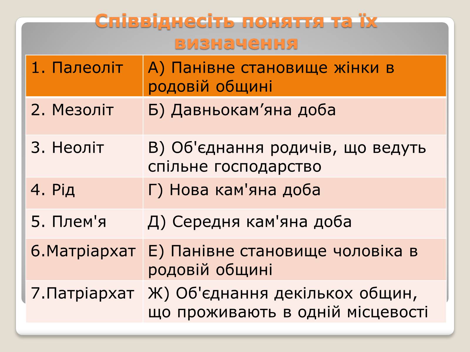 Презентація на тему «Перші землероби і скотарі на території України» - Слайд #3 Презентація на тему «Перші землероби і скотарі на території України» - Слайд #3