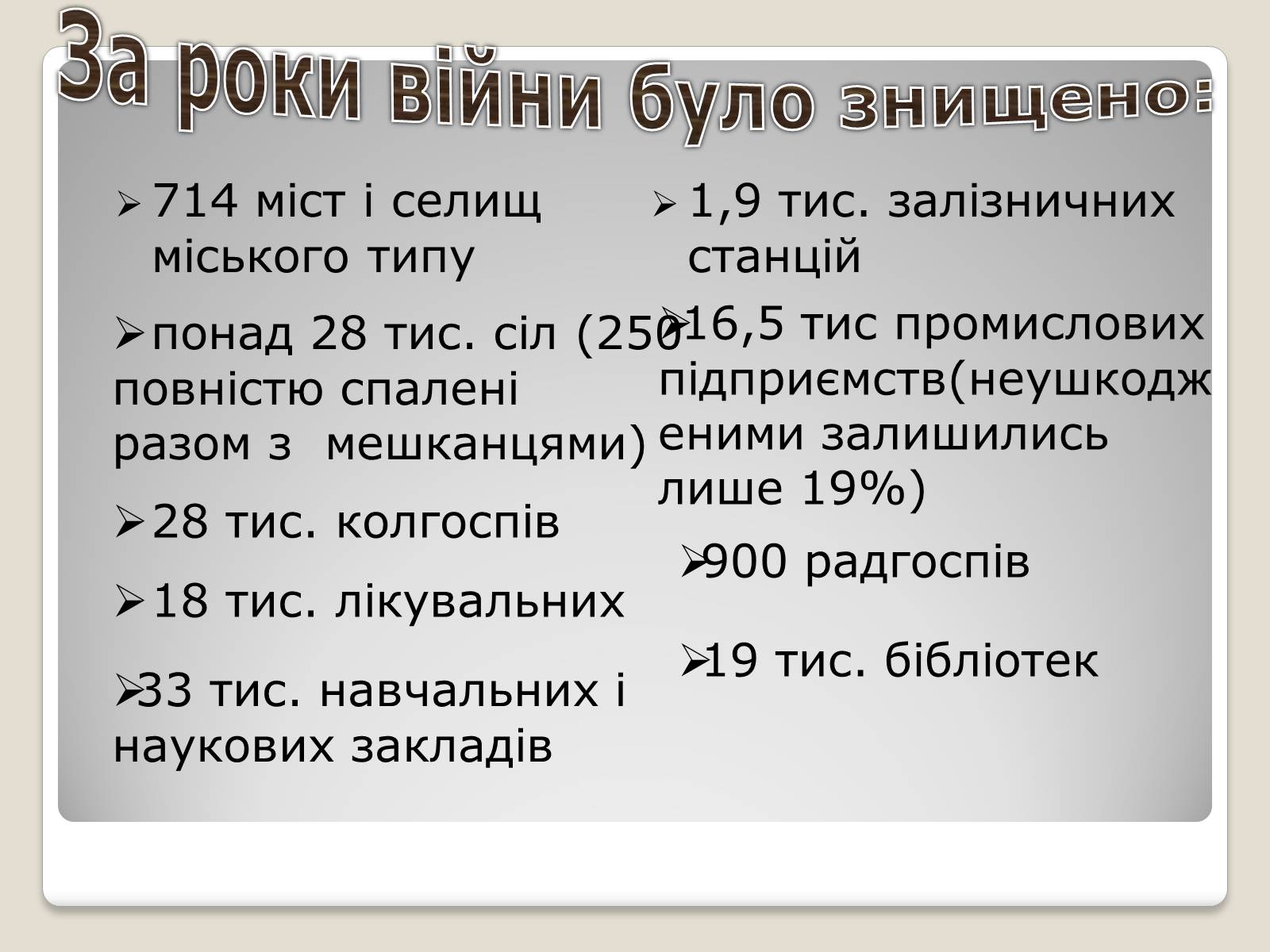 Презентація на тему «Київ у повоєнні роки» - Слайд #4 Презентація на тему «Київ у повоєнні роки» - Слайд #4