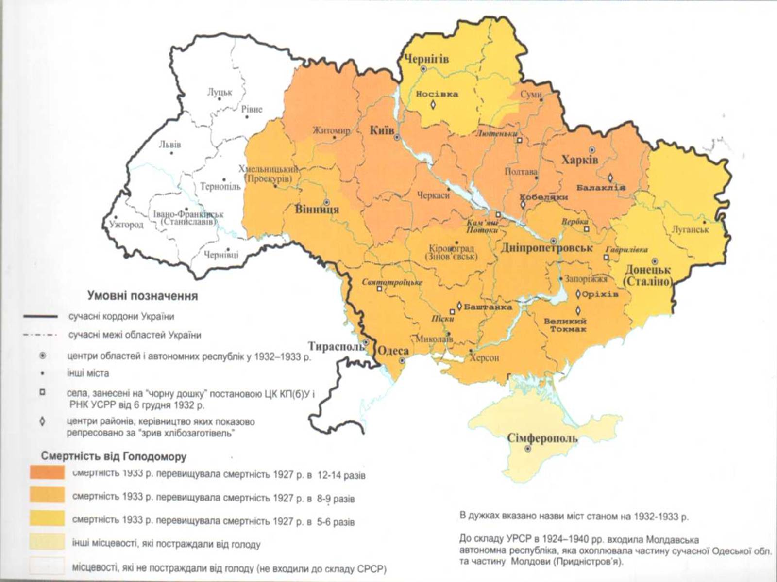 Презентація на тему «Голодомор» (варіант 14) - Слайд #17 Презентація на тему «Голодомор» (варіант 14) - Слайд #17