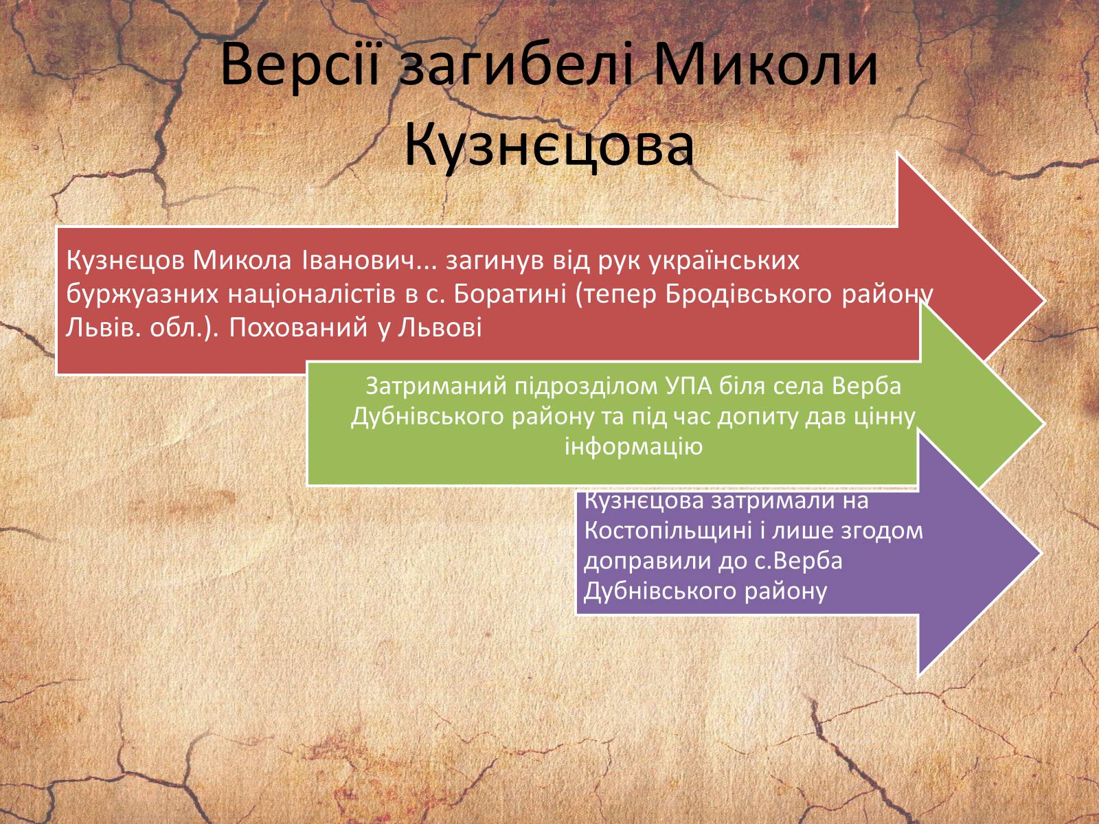 Презентація на тему «Микола Кузнєцов» - Слайд #20 Презентація на тему «Микола Кузнєцов» - Слайд #20