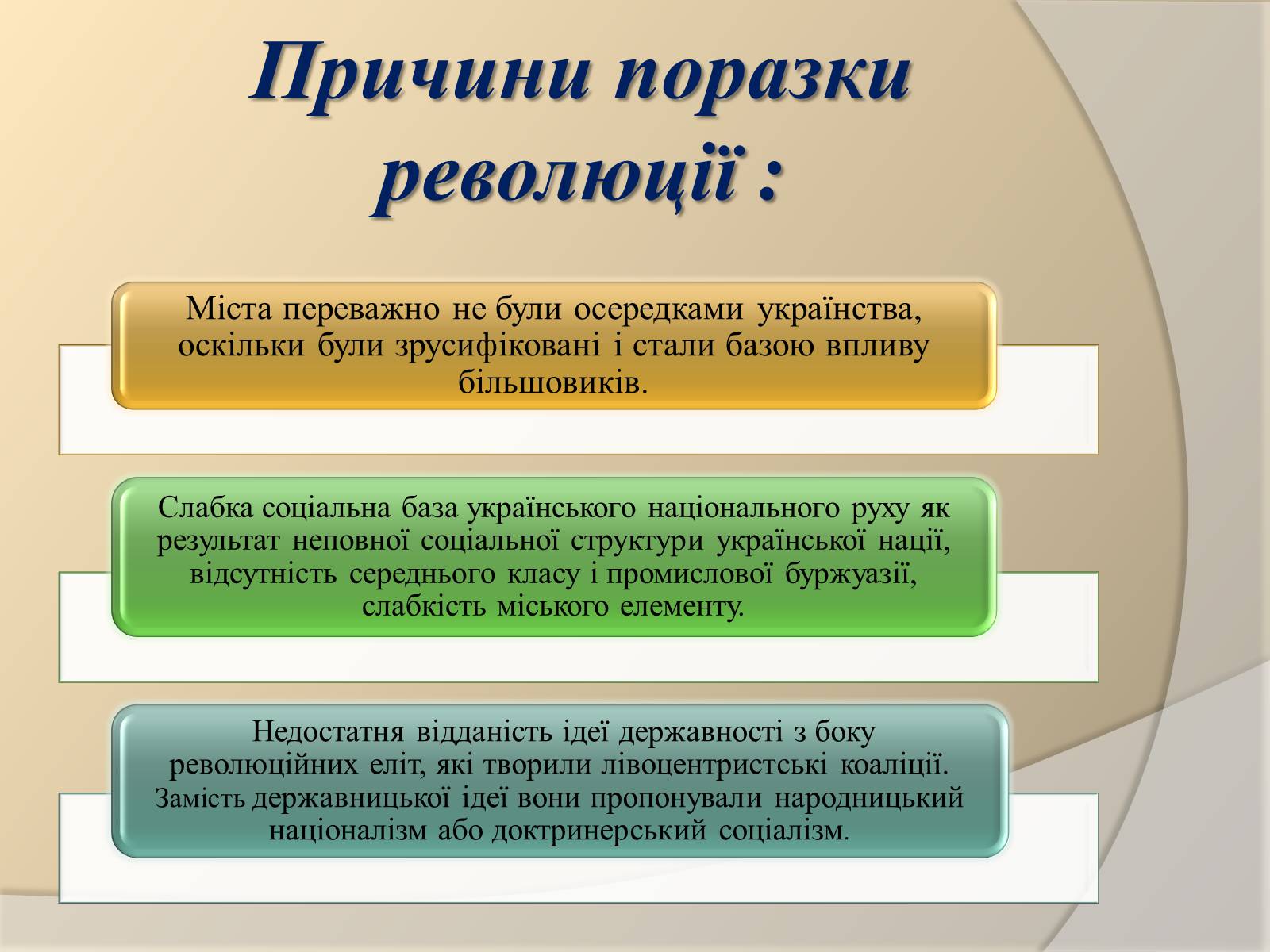 Презентація на тему «Поразка Української революції» - Слайд #14 Презентація на тему «Поразка Української революції» - Слайд #14