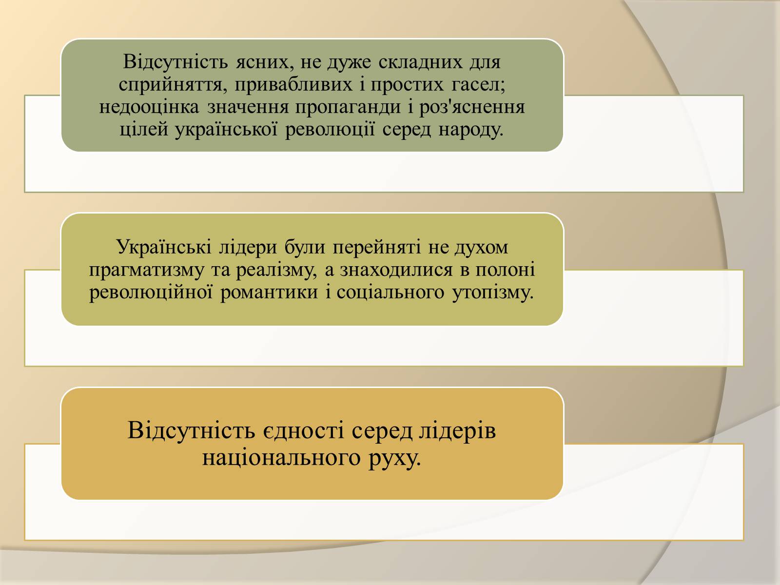 Презентація на тему «Поразка Української революції» - Слайд #17 Презентація на тему «Поразка Української революції» - Слайд #17