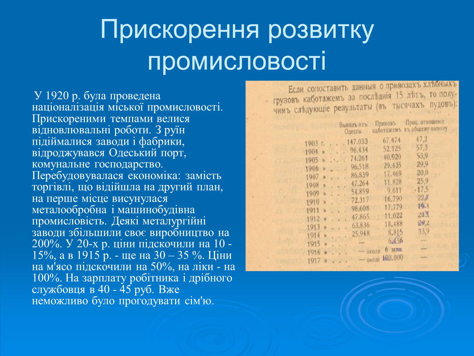 Презентація на тему «Одеса після ПСВ» - Слайд #8 Презентація на тему «Одеса після ПСВ» - Слайд #8