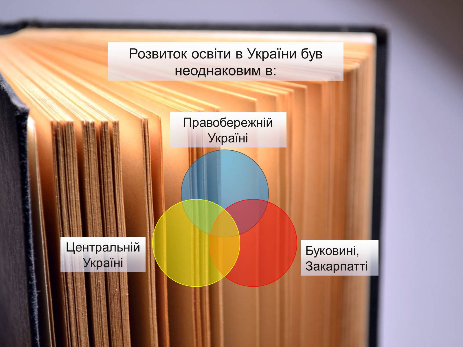 Презентація на тему «Освіта в Україні у XVIII ст» (варіант 1) - Слайд #3 Презентація на тему «Освіта в Україні у XVIII ст» (варіант 1) - Слайд #3