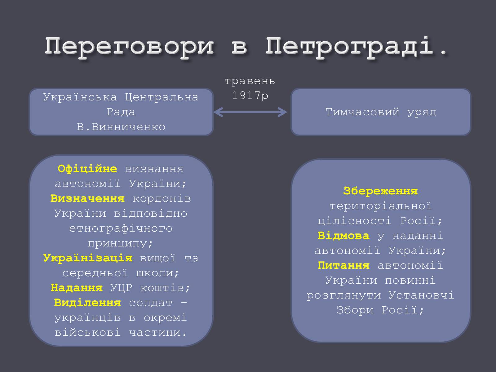 Презентація на тему «Проголошення автономії України» (варіант 1) - Слайд #7 Презентація на тему «Проголошення автономії України» (варіант 1) - Слайд #7