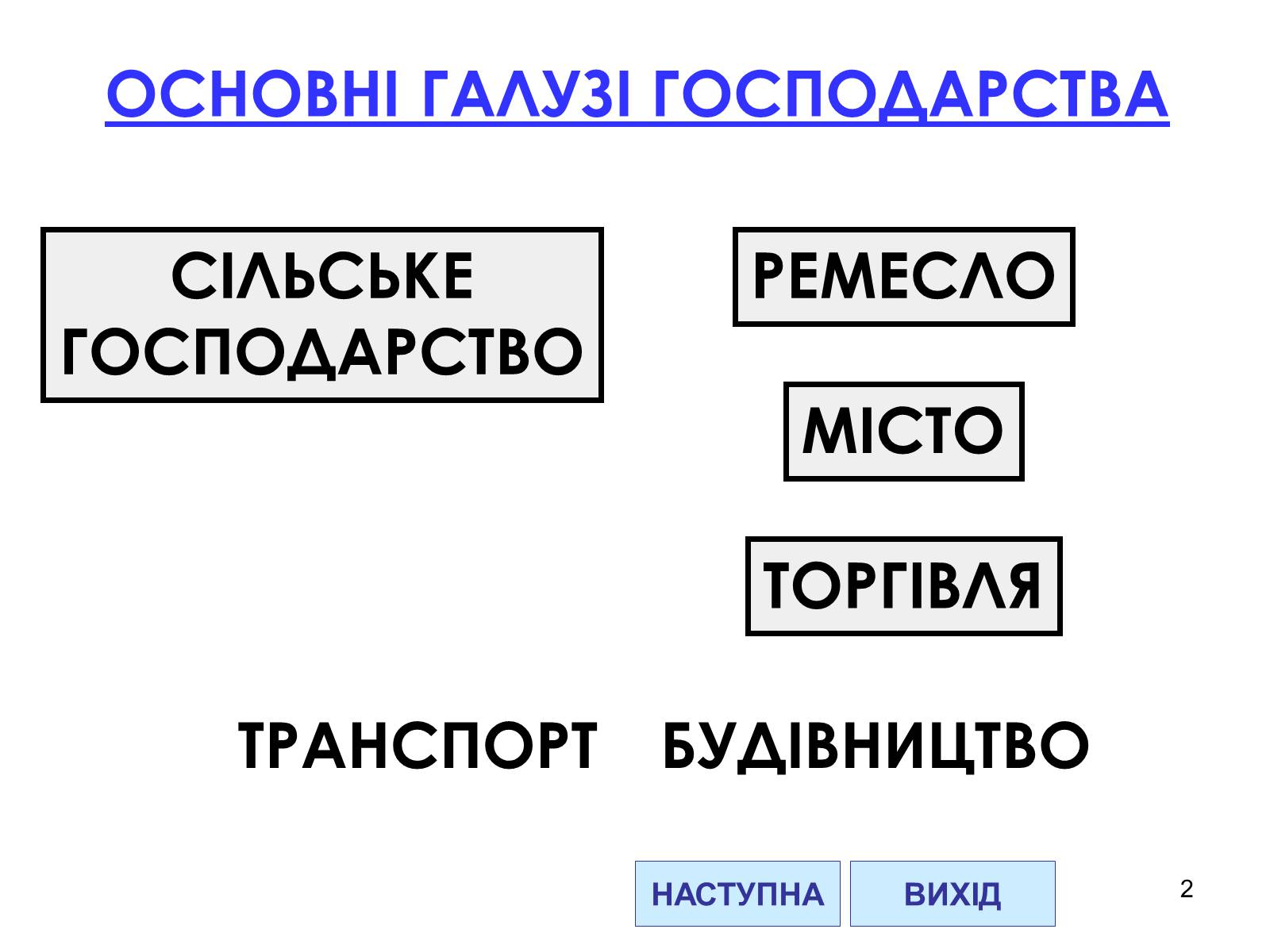 Презентація на тему «Господарство Давньої Русі» - Слайд #2 Презентація на тему «Господарство Давньої Русі» - Слайд #2
