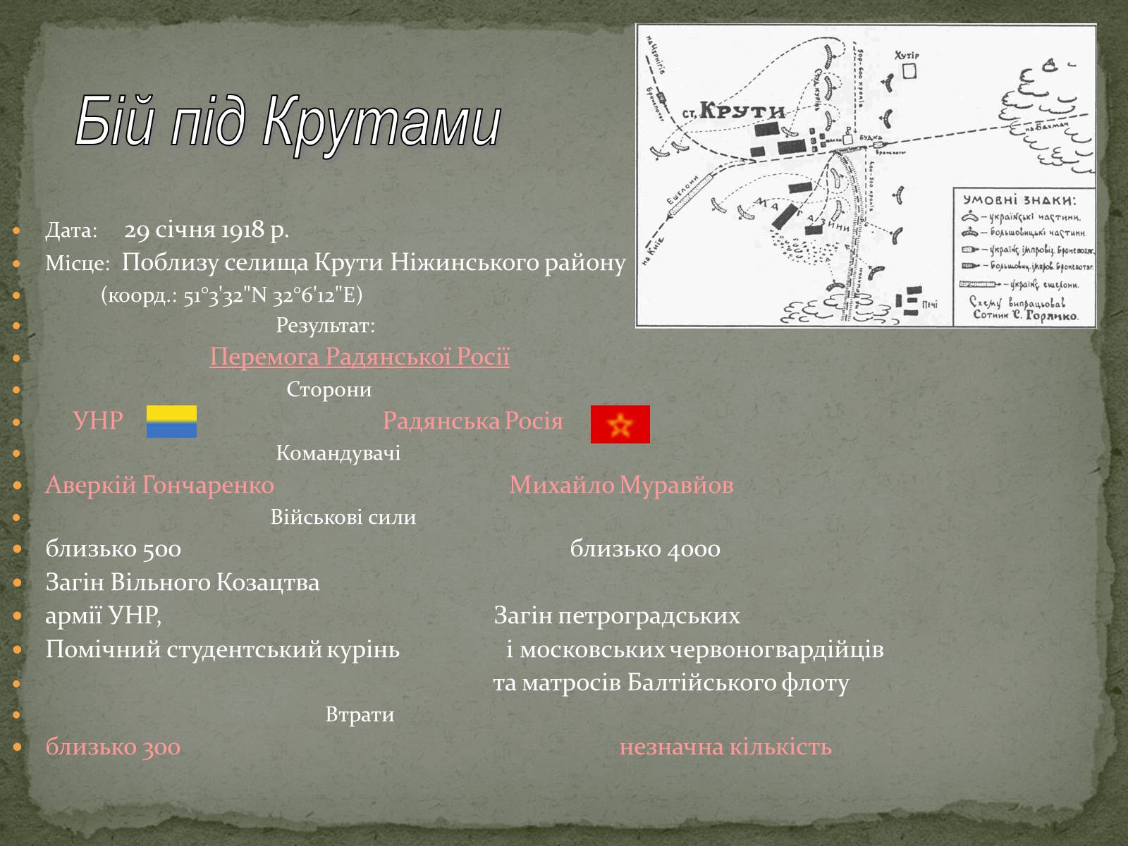 Презентація на тему «Бiй пiд Крутами» - Слайд #3 Презентація на тему «Бiй пiд Крутами» - Слайд #3