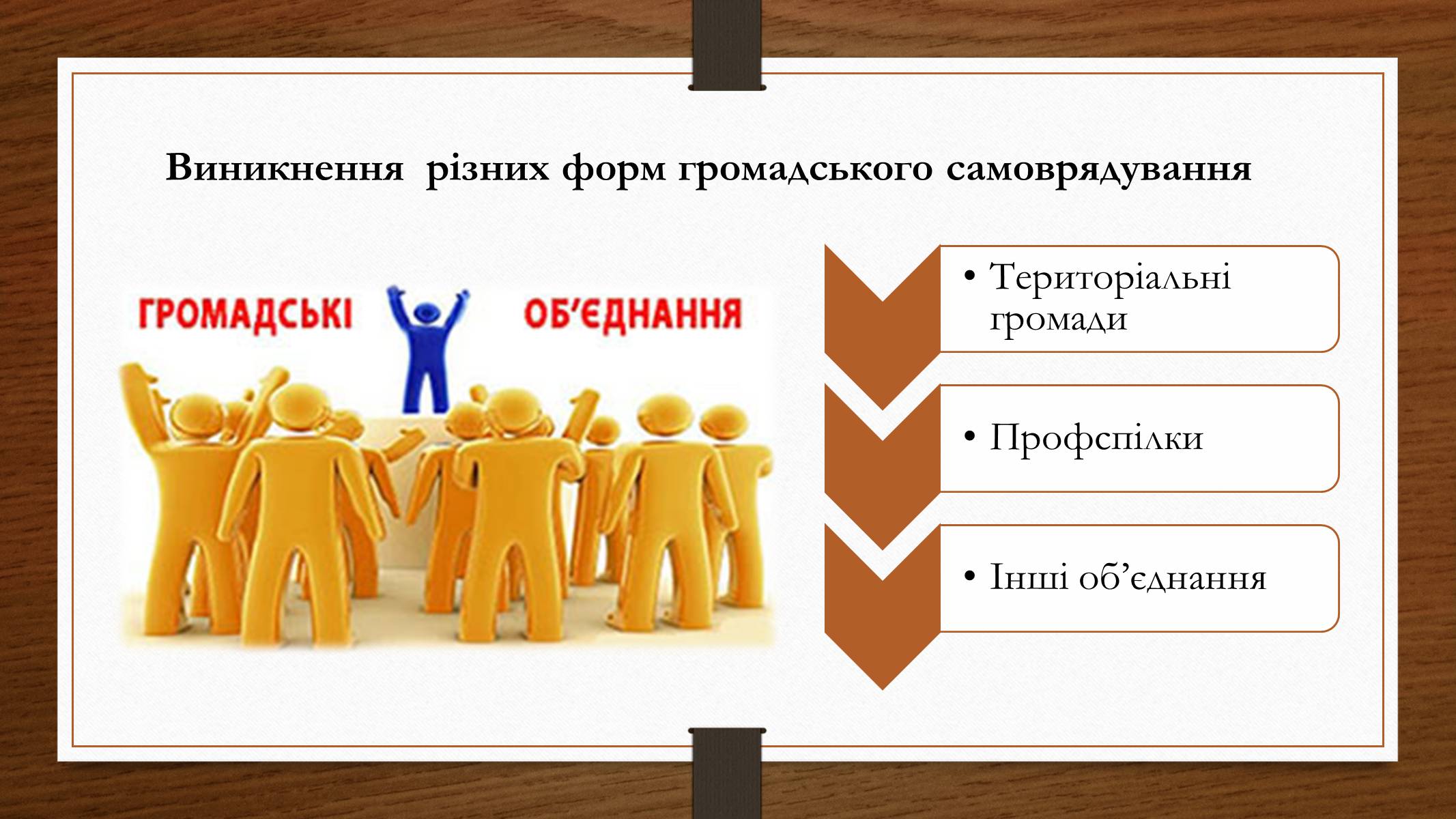 Презентація на тему «Політико – ідеологічний розвиток СРСР в «хрущовське» десятиріччя» - Слайд #4 Презентація на тему «Політико – ідеологічний розвиток СРСР в «хрущовське» десятиріччя» - Слайд #4