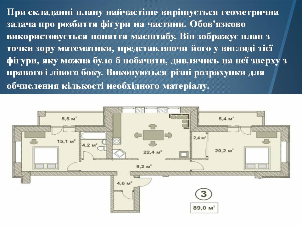 Презентація на тему «Математика в Архітектурі» - Слайд #4 Презентація на тему «Математика в Архітектурі» - Слайд #4