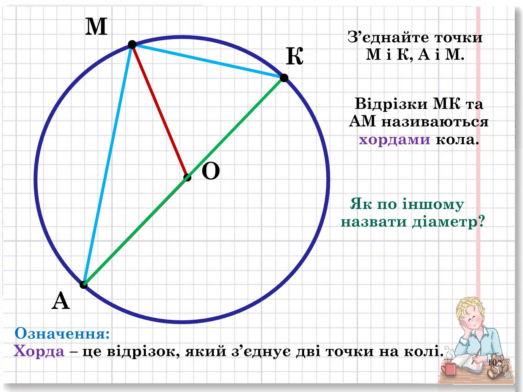 Презентація на тему «Коло і круг» - Слайд #10 Презентація на тему «Коло і круг» - Слайд #10