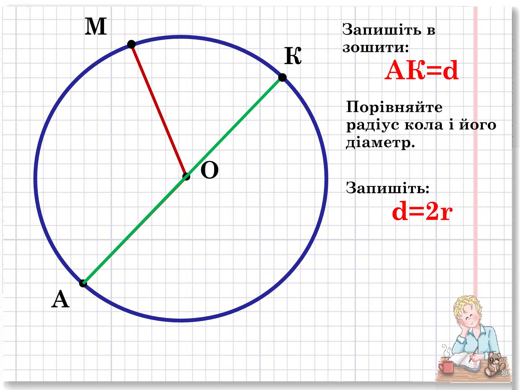 Презентація на тему «Коло і круг» - Слайд #9 Презентація на тему «Коло і круг» - Слайд #9