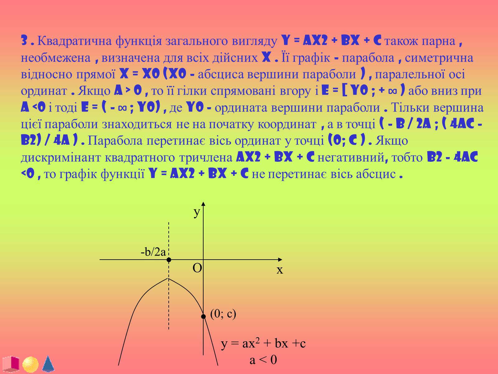 Презентація на тему «Функції і їх графіки» - Слайд #20 Презентація на тему «Функції і їх графіки» - Слайд #20