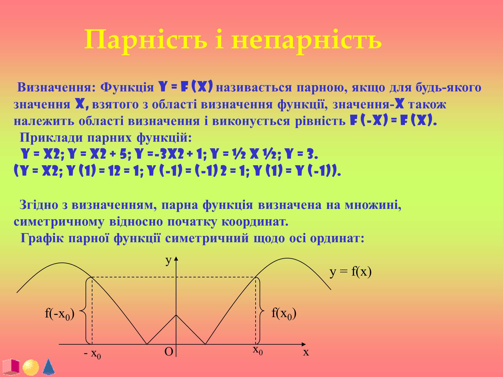 Презентація на тему «Функції і їх графіки» - Слайд #5 Презентація на тему «Функції і їх графіки» - Слайд #5