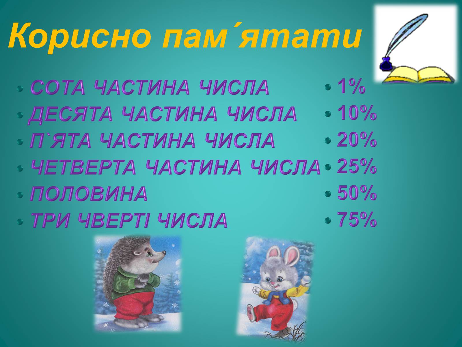 Презентація на тему «Відсотки» (варіант 2) - Слайд #10 Презентація на тему «Відсотки» (варіант 2) - Слайд #10