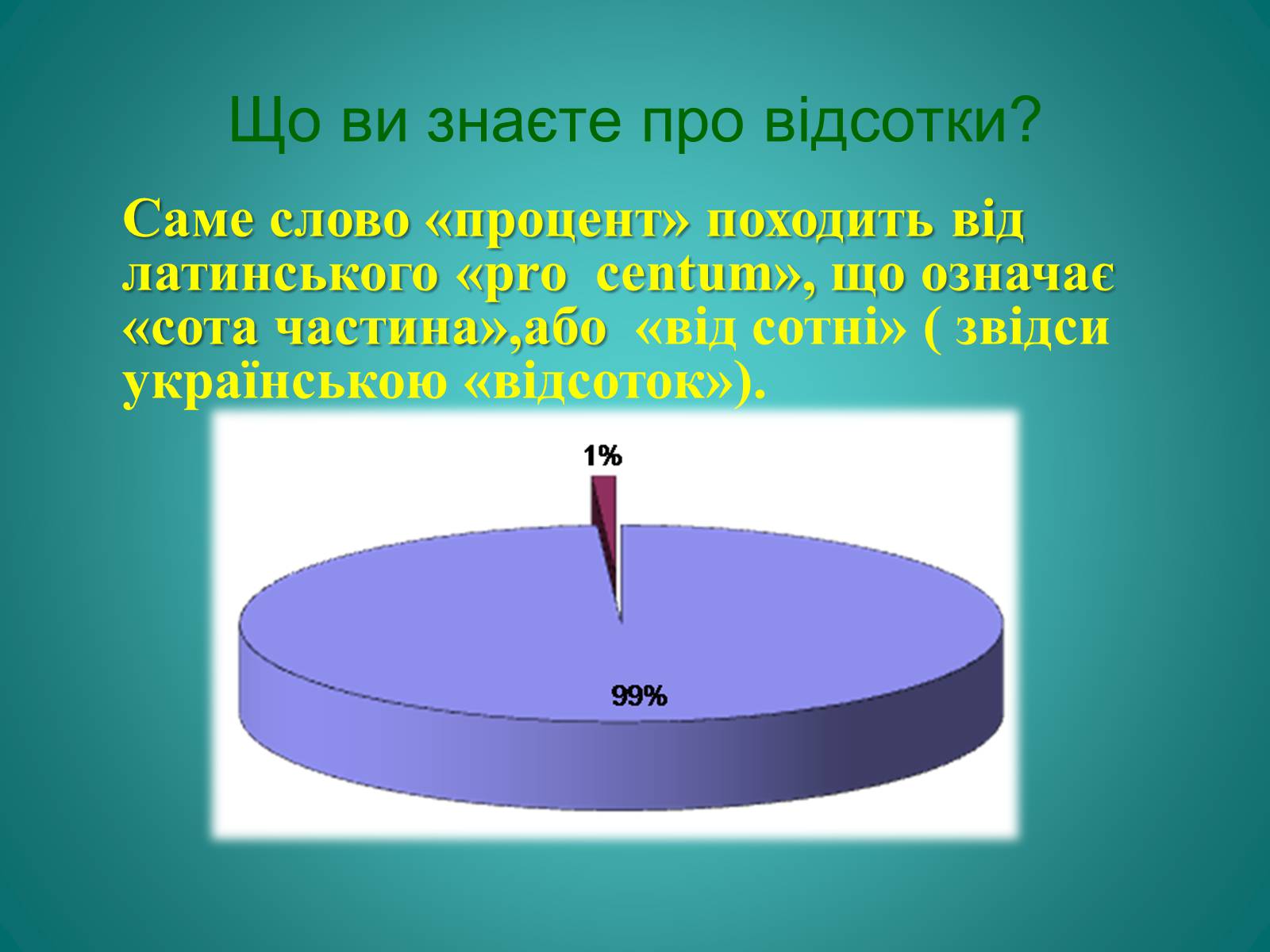 Презентація на тему «Відсотки» (варіант 2) - Слайд #2 Презентація на тему «Відсотки» (варіант 2) - Слайд #2