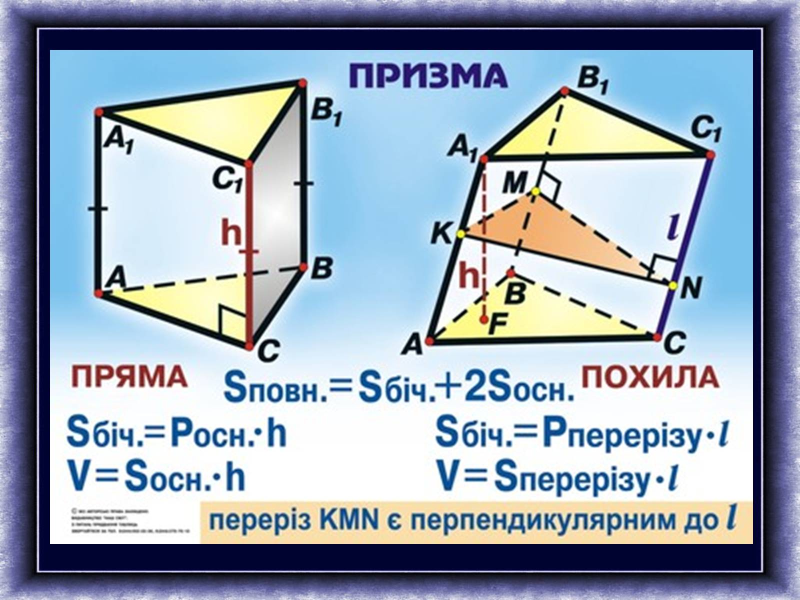 Презентація на тему «Призма» (варіант 4) - Слайд #8 Презентація на тему «Призма» (варіант 4) - Слайд #8