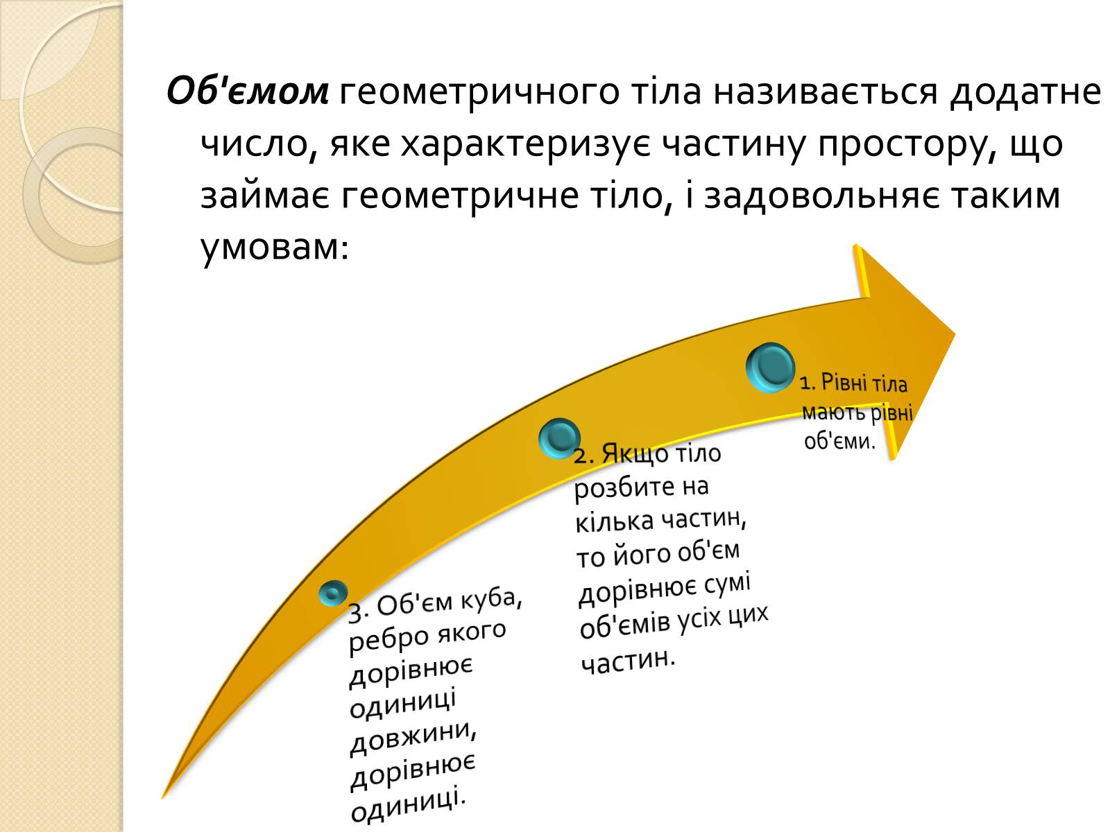Презентація на тему «Об&#8217;єми і площі поверхонь геометричних тіл» - Слайд #3