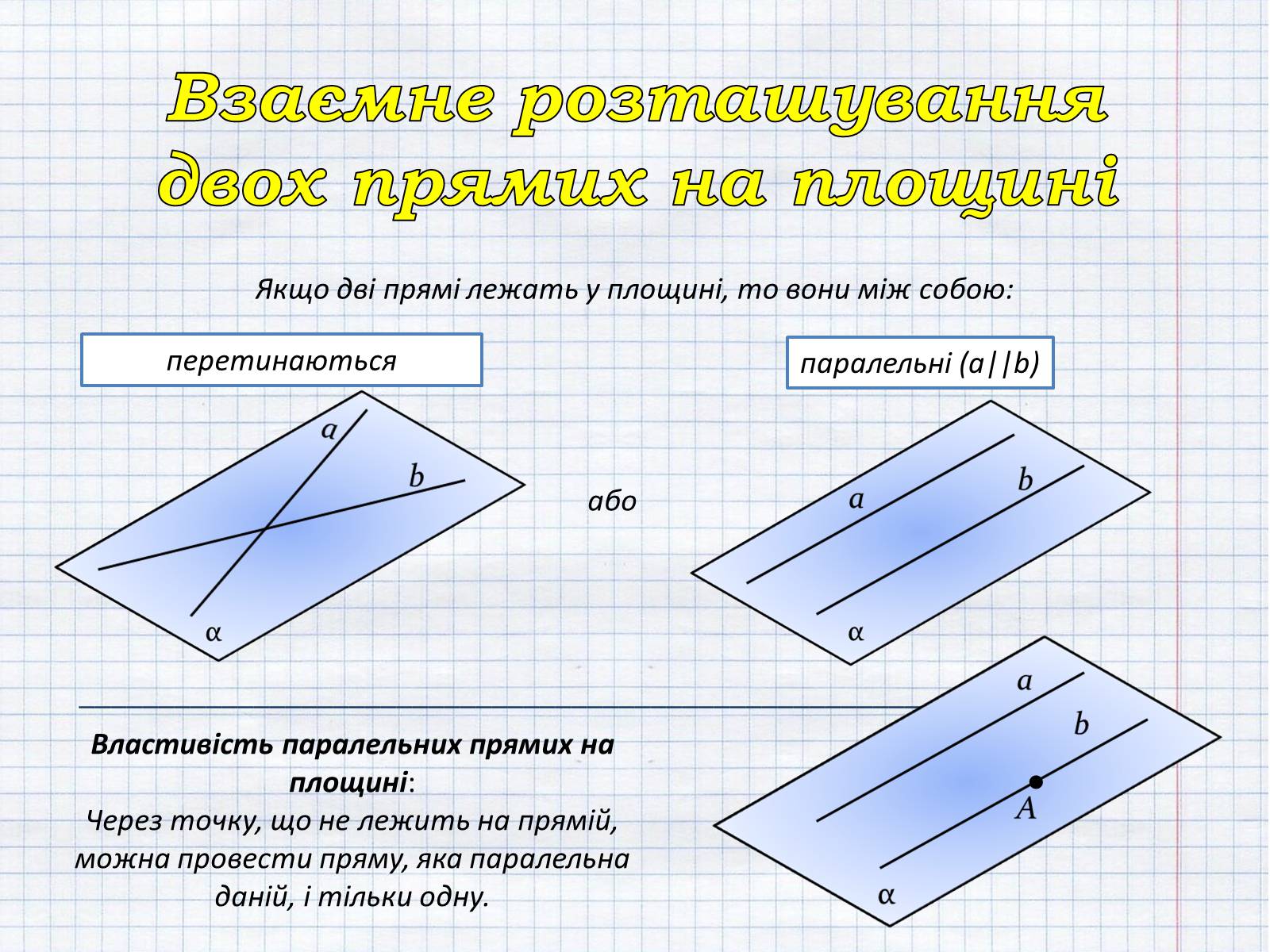 Презентація на тему «Взаємне розташування прямих у просторі. Паралельні та мимобіжні прямі» - Слайд #6 Презентація на тему «Взаємне розташування прямих у просторі. Паралельні та мимобіжні прямі» - Слайд #6