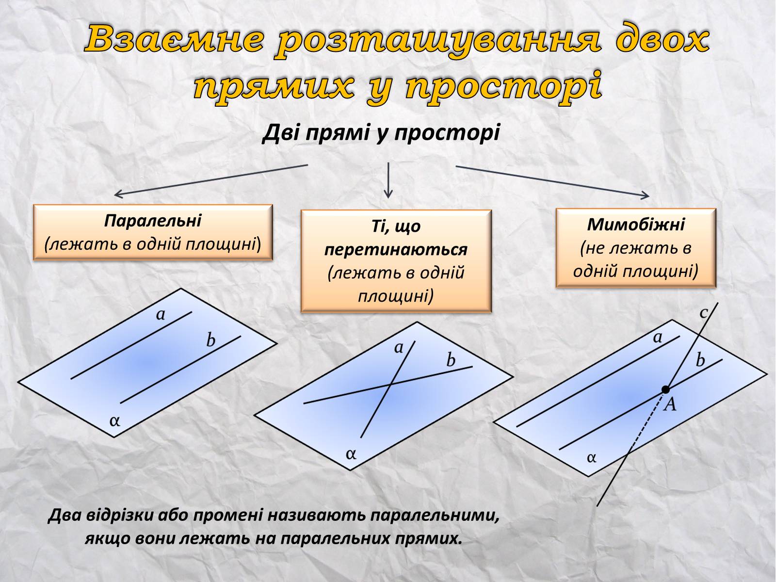 Презентація на тему «Взаємне розташування прямих у просторі. Паралельні та мимобіжні прямі» - Слайд #8 Презентація на тему «Взаємне розташування прямих у просторі. Паралельні та мимобіжні прямі» - Слайд #8