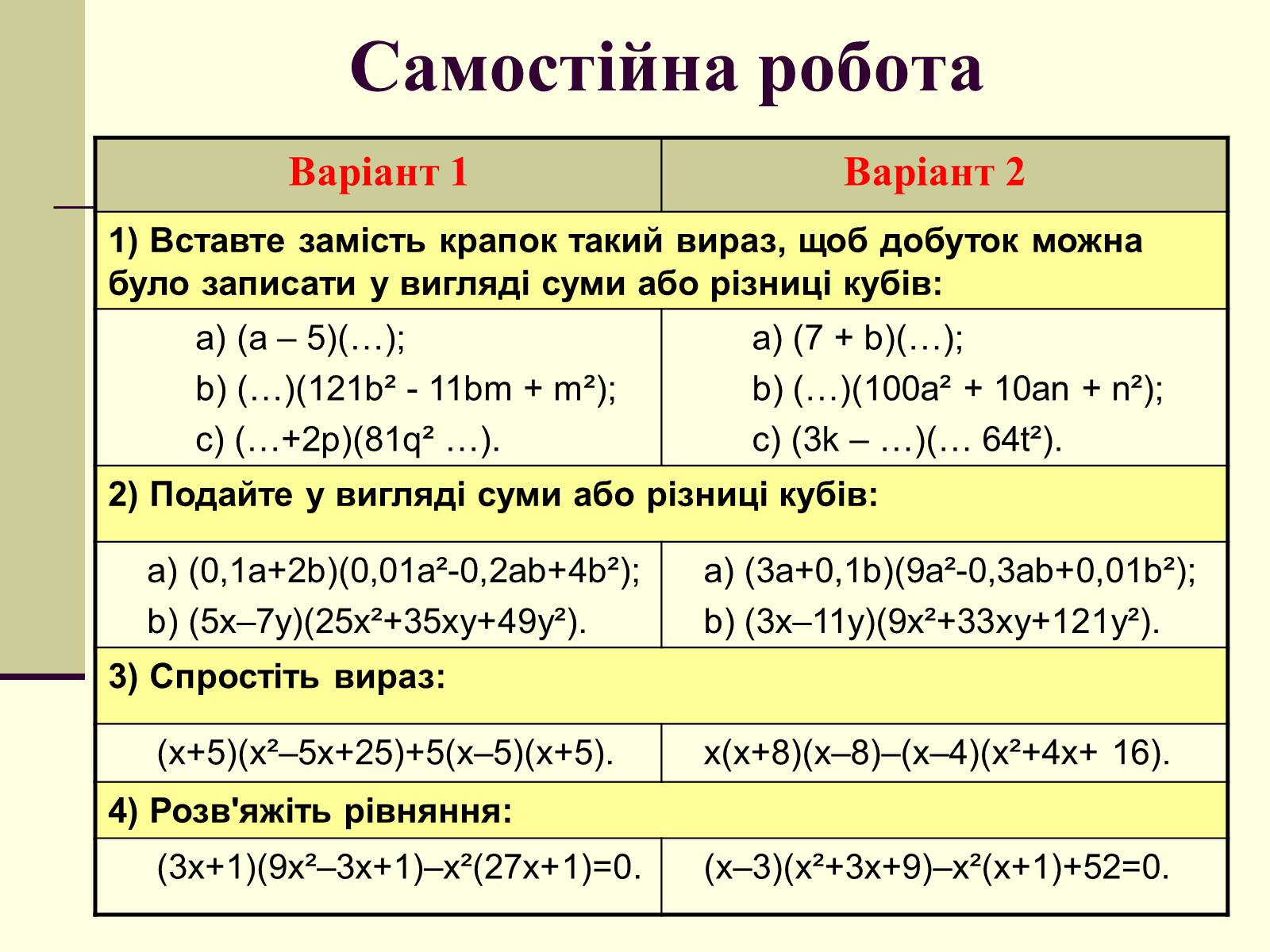Презентація на тему «Формули скороченого множення» (варіант 4) - Слайд #22 Презентація на тему «Формули скороченого множення» (варіант 4) - Слайд #22