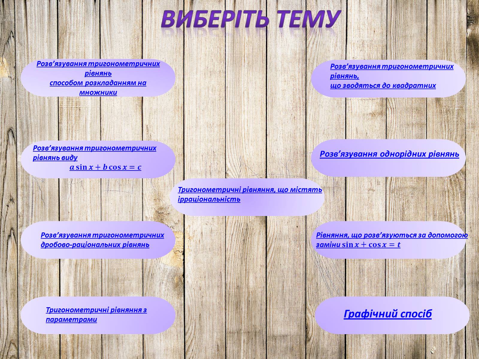 Презентація на тему «Тригонометричні рівняння. Їх види та способи розв’язування» - Слайд #11 Презентація на тему «Тригонометричні рівняння. Їх види та способи розв’язування» - Слайд #11