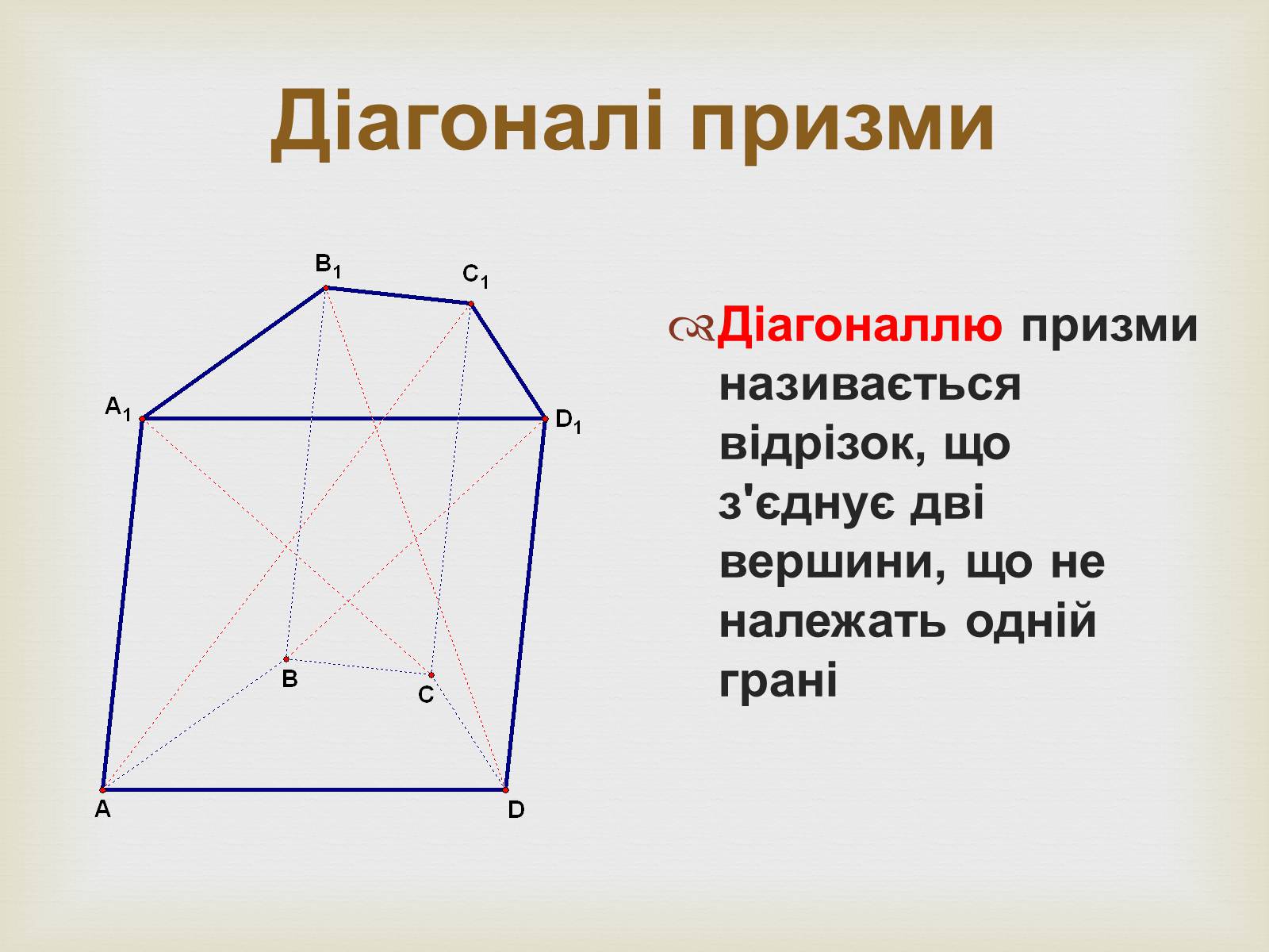 Презентація на тему «Призма» (варіант 2) - Слайд #11 Презентація на тему «Призма» (варіант 2) - Слайд #11