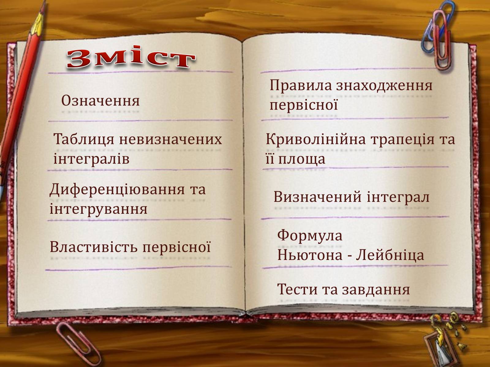 Презентація на тему «Інтеграл» - Слайд #2 Презентація на тему «Інтеграл» - Слайд #2