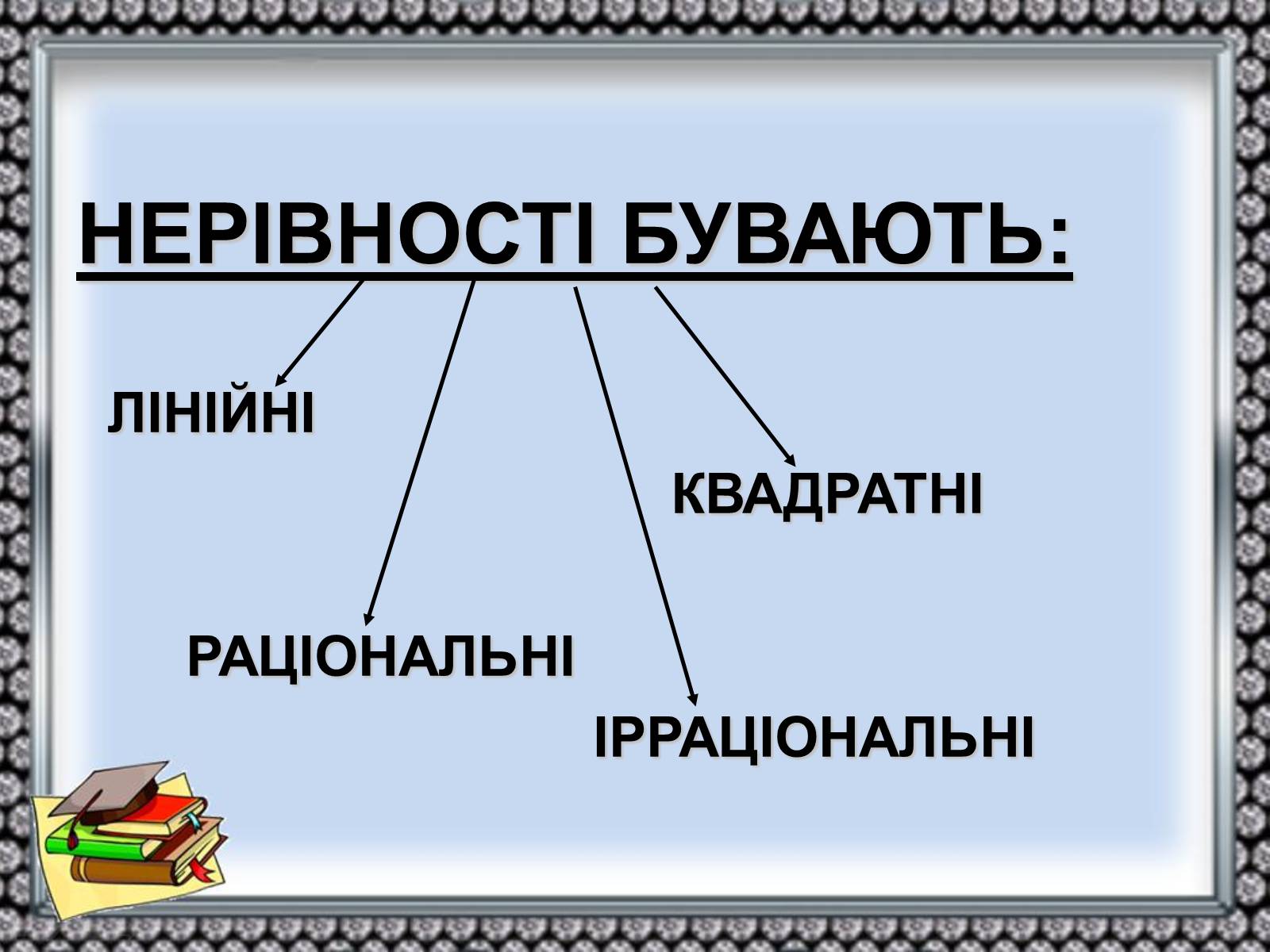 Презентація на тему «Нерівності» - Слайд #4 Презентація на тему «Нерівності» - Слайд #4