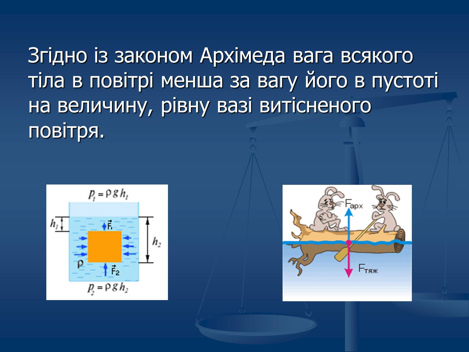 Презентація на тему «Виштовхувальна сила. Закон Архімеда» - Слайд #7 Презентація на тему «Виштовхувальна сила. Закон Архімеда» - Слайд #7