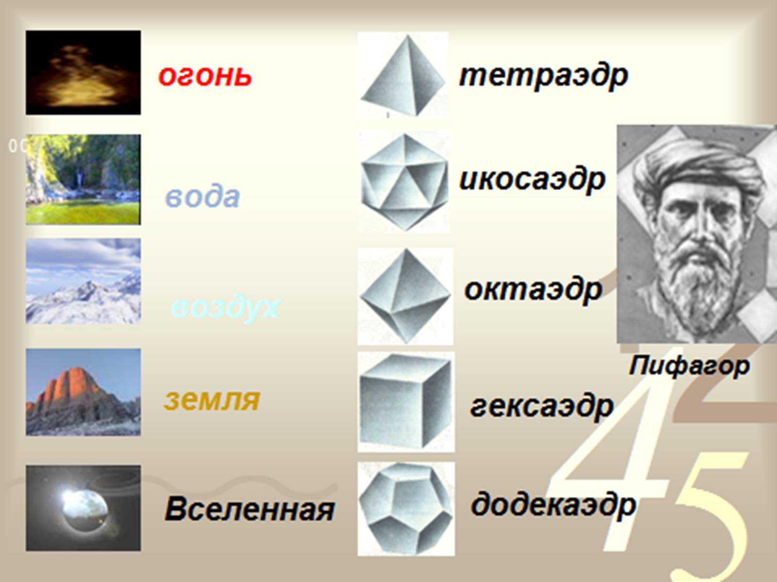 Презентація на тему «Многогранники» (варіант 4) - Слайд #13 Презентація на тему «Многогранники» (варіант 4) - Слайд #13