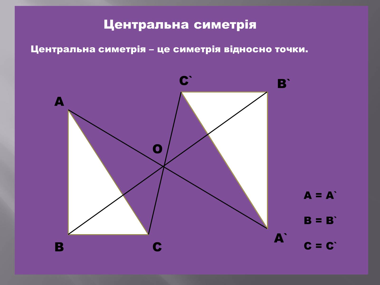 Презентація на тему «Геометричні перетворення» (варіант 1) - Слайд #4 Презентація на тему «Геометричні перетворення» (варіант 1) - Слайд #4