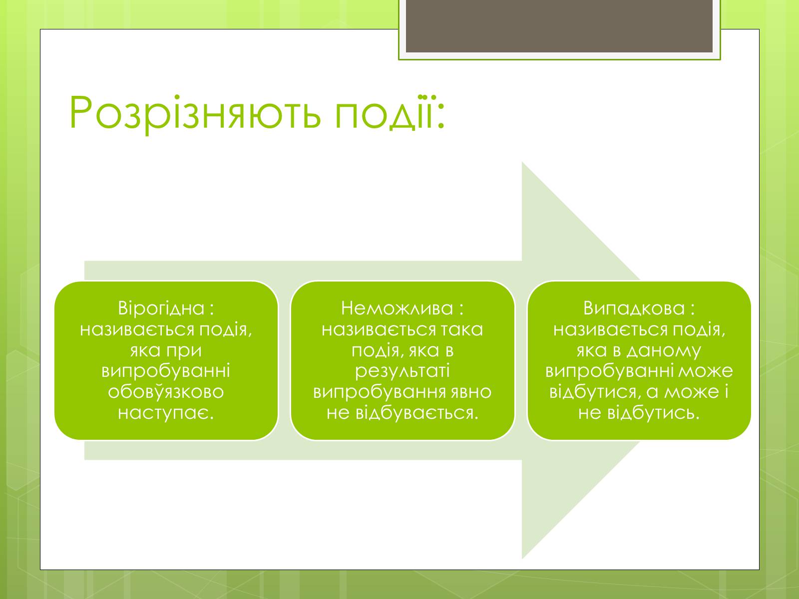 Презентація на тему «Теорія ймовірності» (варіант 3) - Слайд #7 Презентація на тему «Теорія ймовірності» (варіант 3) - Слайд #7