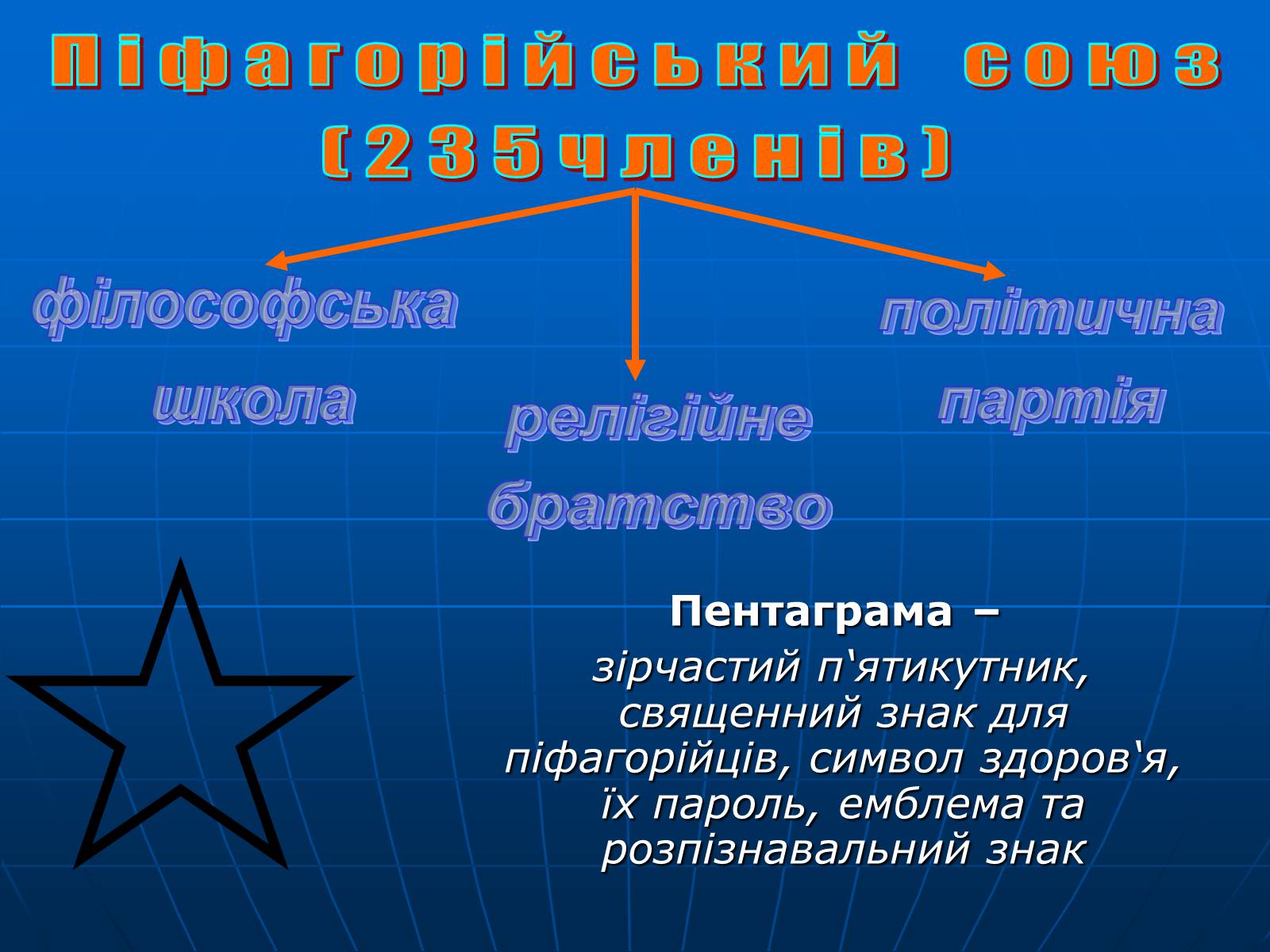 Презентація на тему «Піфагор і його школа» - Слайд #5 Презентація на тему «Піфагор і його школа» - Слайд #5