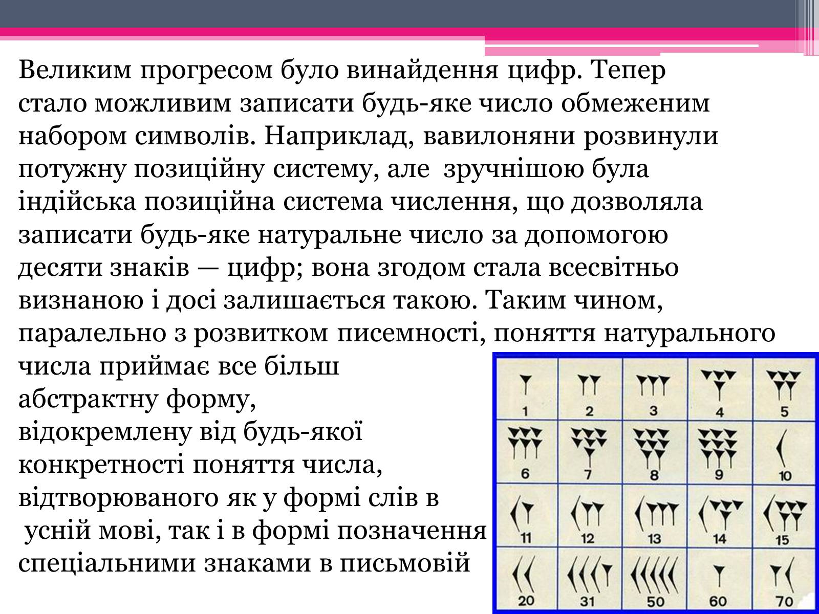Презентація на тему «Історія розвитку натуральних чисел» - Слайд #4 Презентація на тему «Історія розвитку натуральних чисел» - Слайд #4