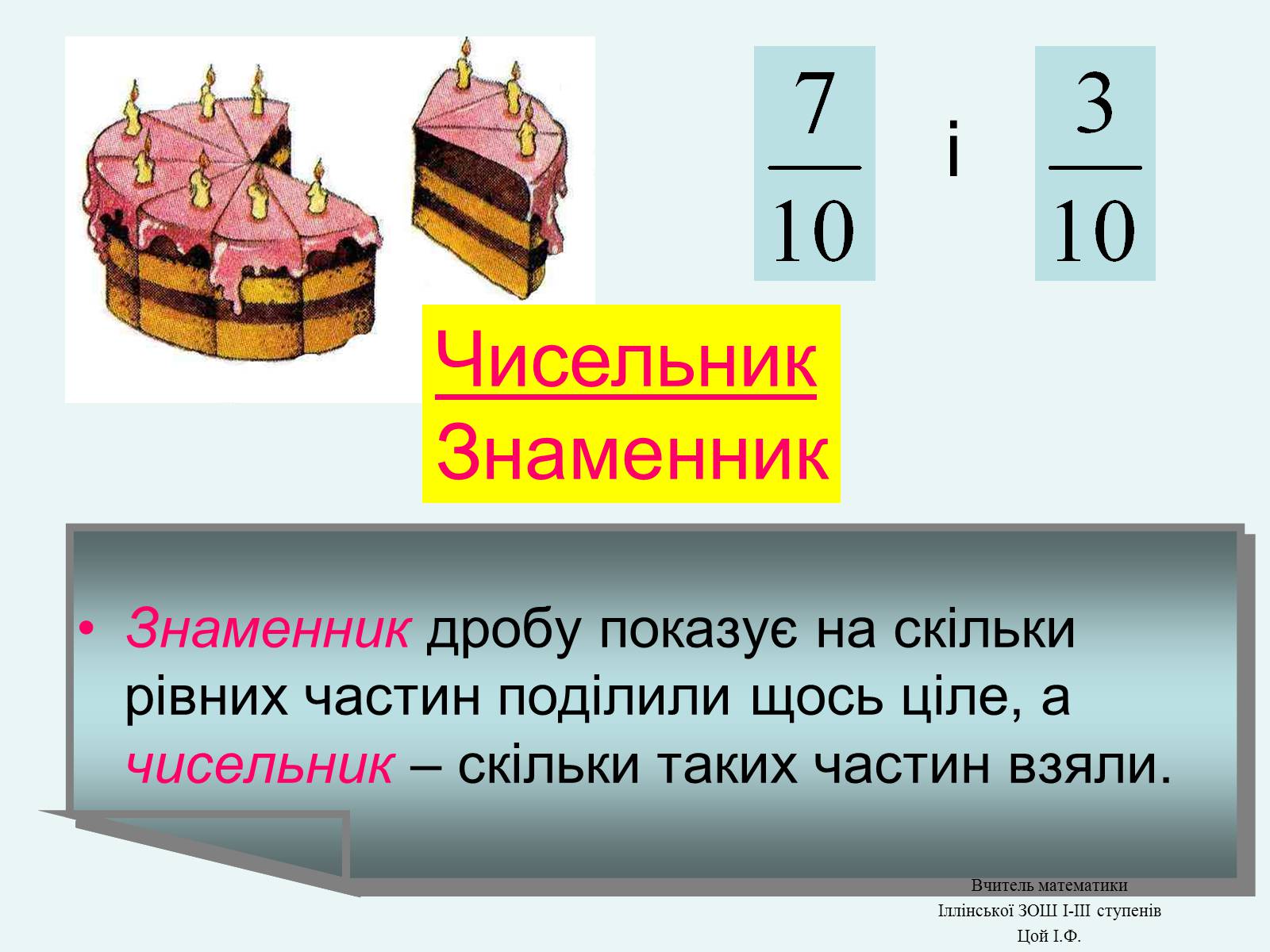 Презентація на тему «Звичайні дроби №2» - Слайд #4 Презентація на тему «Звичайні дроби №2» - Слайд #4