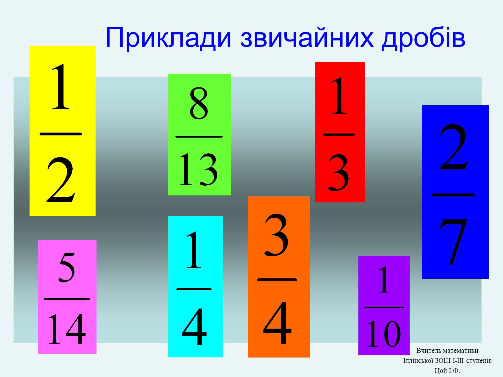 Презентація на тему «Звичайні дроби №2» - Слайд #5 Презентація на тему «Звичайні дроби №2» - Слайд #5