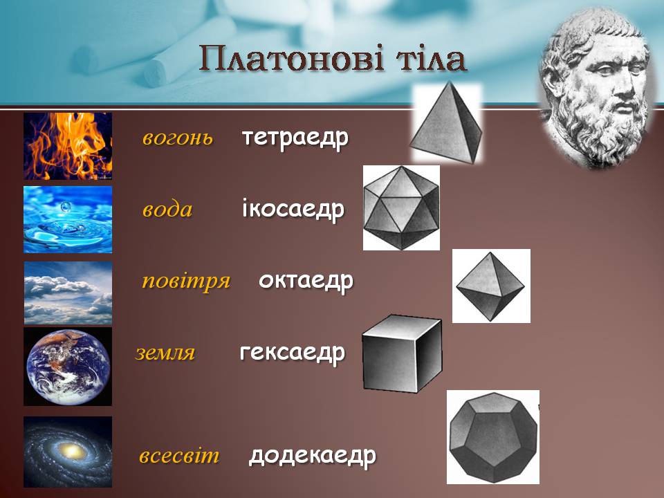 Презентація на тему «Правильні многогранники» (варіант 7) - Слайд #5 Презентація на тему «Правильні многогранники» (варіант 7) - Слайд #5
