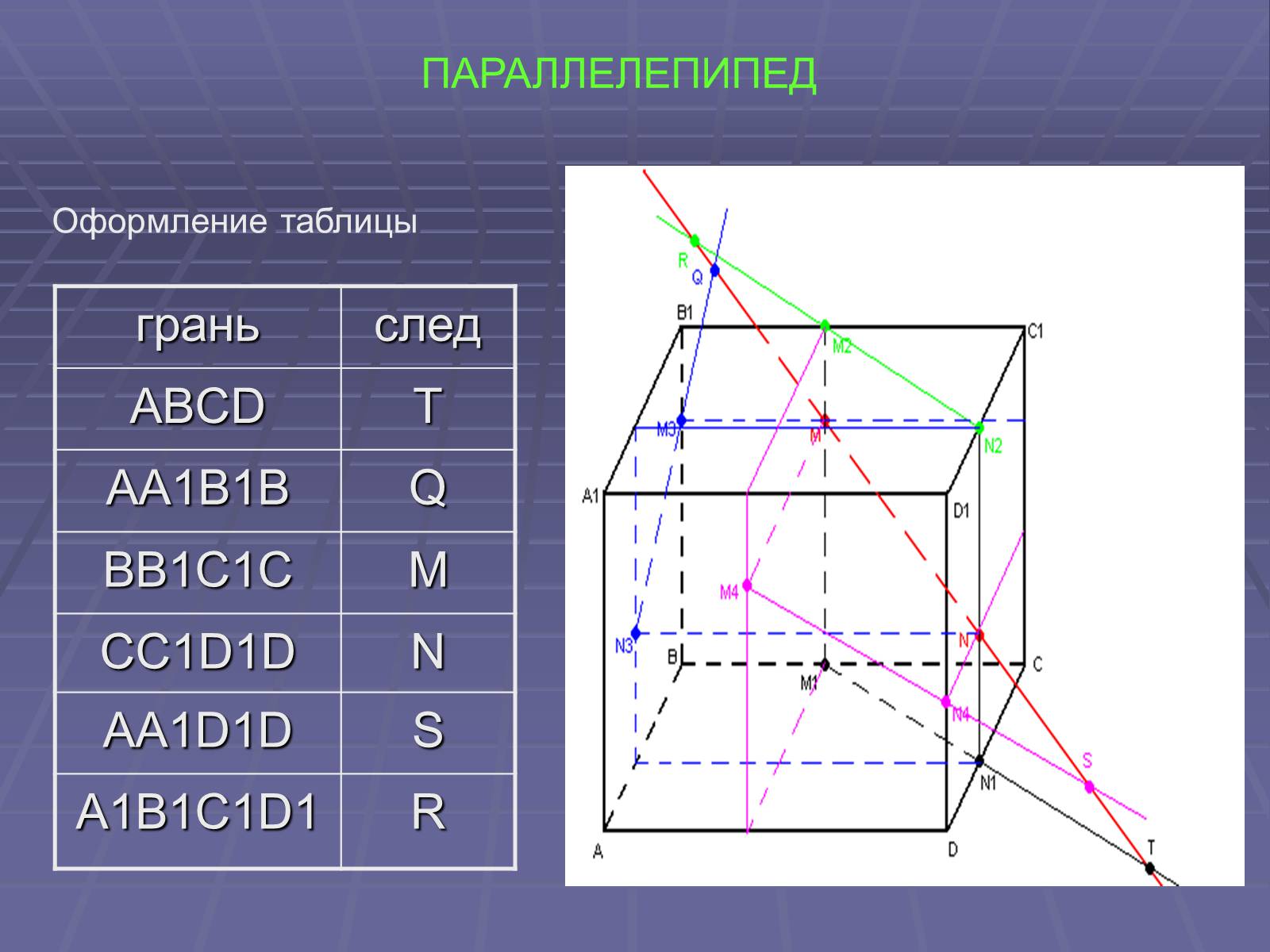 Презентація на тему «Построение сечений многогранников» - Слайд #15 Презентація на тему «Построение сечений многогранников» - Слайд #15