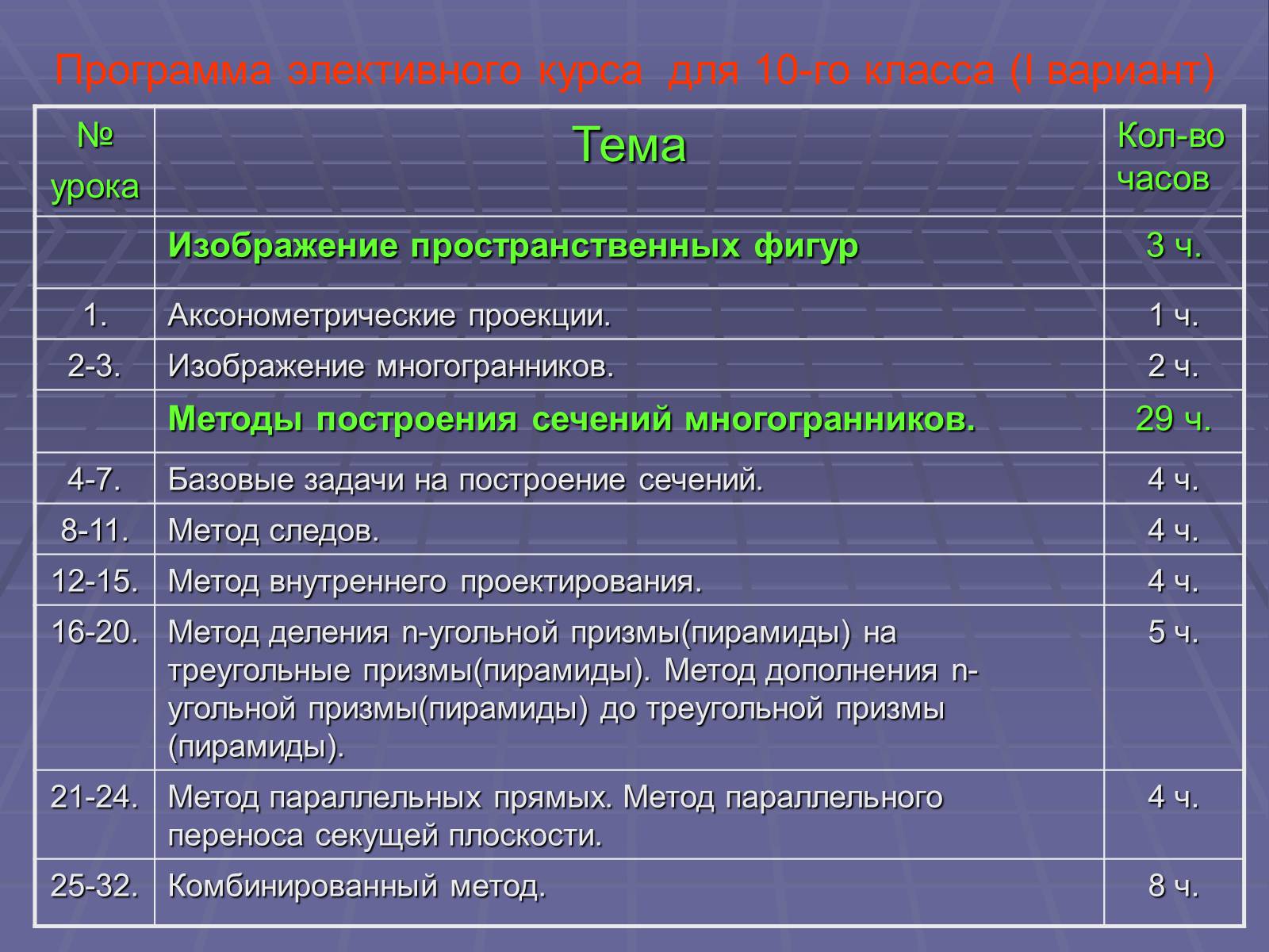 Презентація на тему «Построение сечений многогранников» - Слайд #3 Презентація на тему «Построение сечений многогранников» - Слайд #3