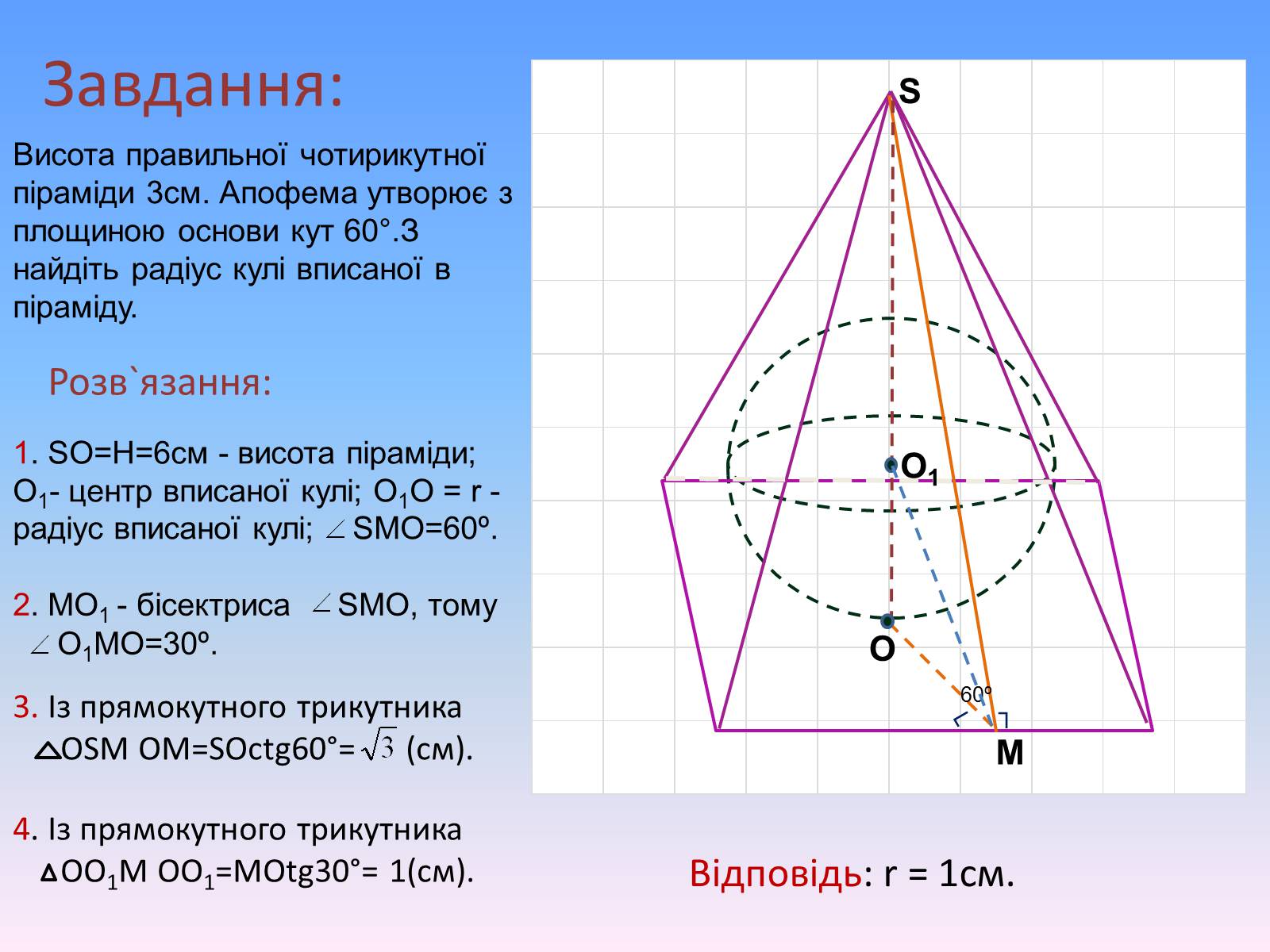 Презентація на тему «Комбінації геометричних тіл» (варіант 1) - Слайд #13 Презентація на тему «Комбінації геометричних тіл» (варіант 1) - Слайд #13