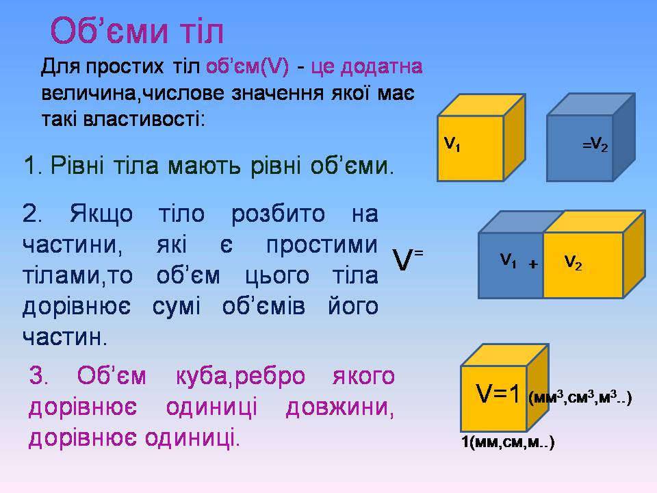 Презентація на тему «Комбінації геометричних тіл» (варіант 2) - Слайд #17 Презентація на тему «Комбінації геометричних тіл» (варіант 2) - Слайд #17